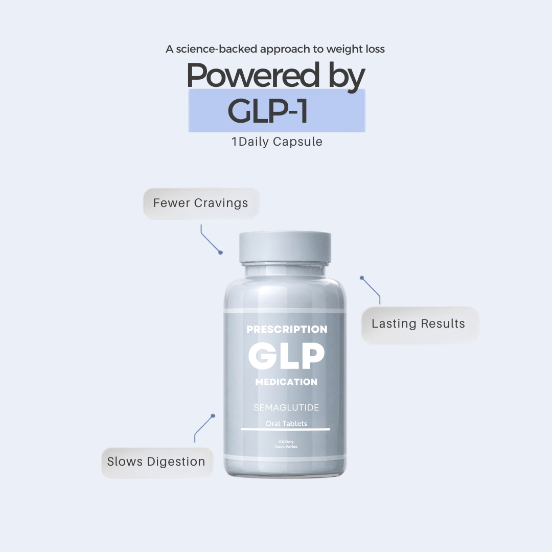 Compounded semaglutide oral tablets bottle